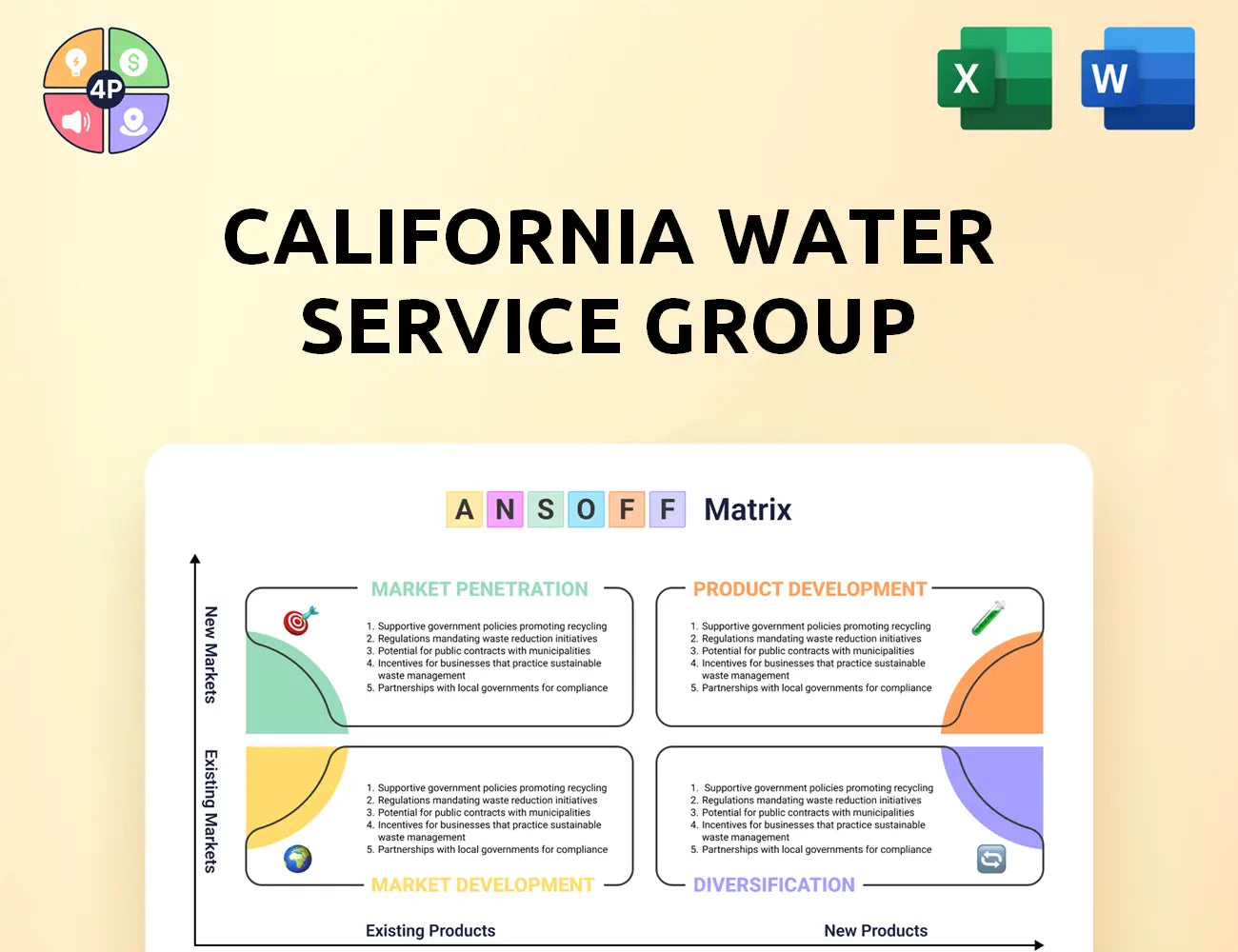 Calwatergroup Ansoff Matrix