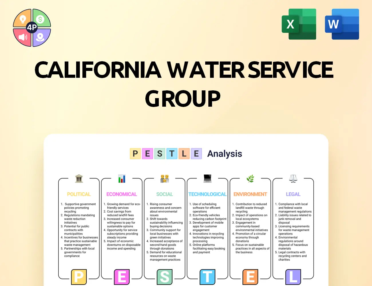 Calwatergroup Pestle Analysis