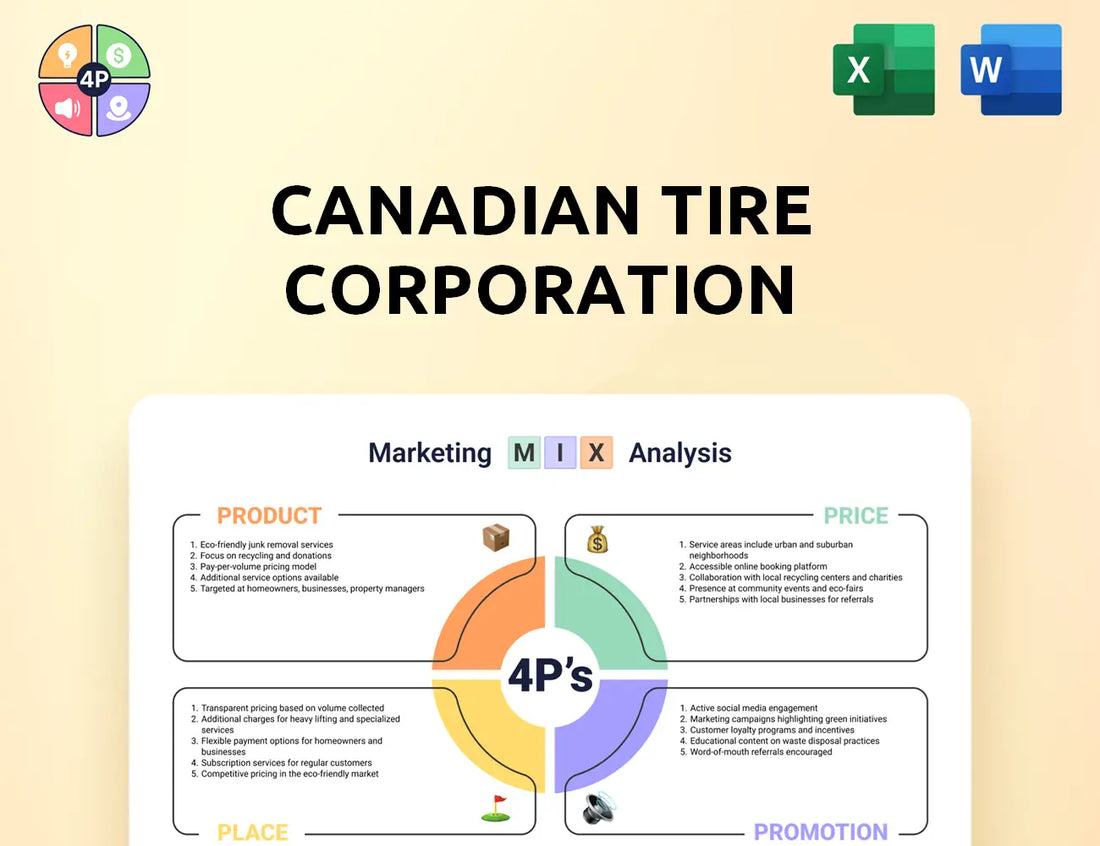 Canadiantire Marketing Mix