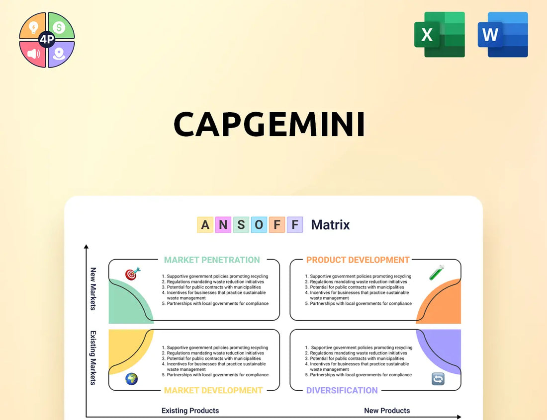 Capgemini Ansoff Matrix