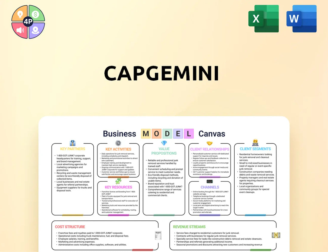 Capgemini Canvas Business Model