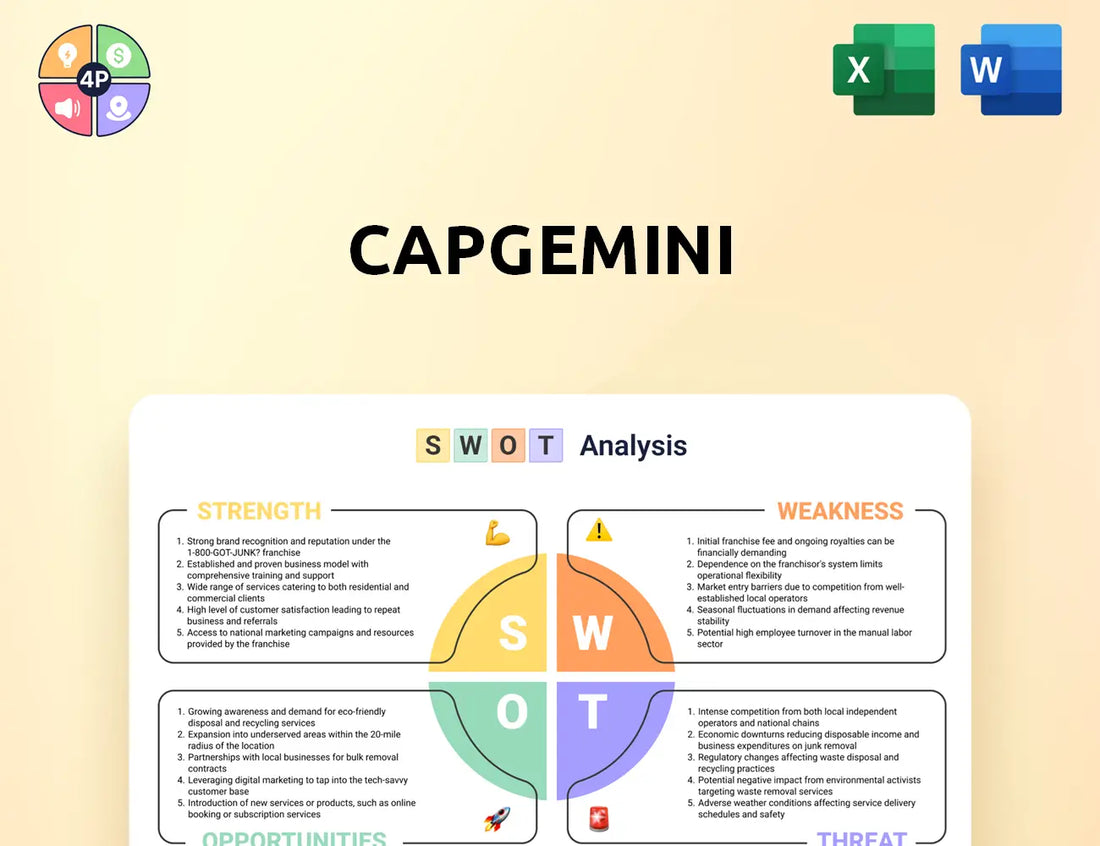 Capgemini Swot Analysis