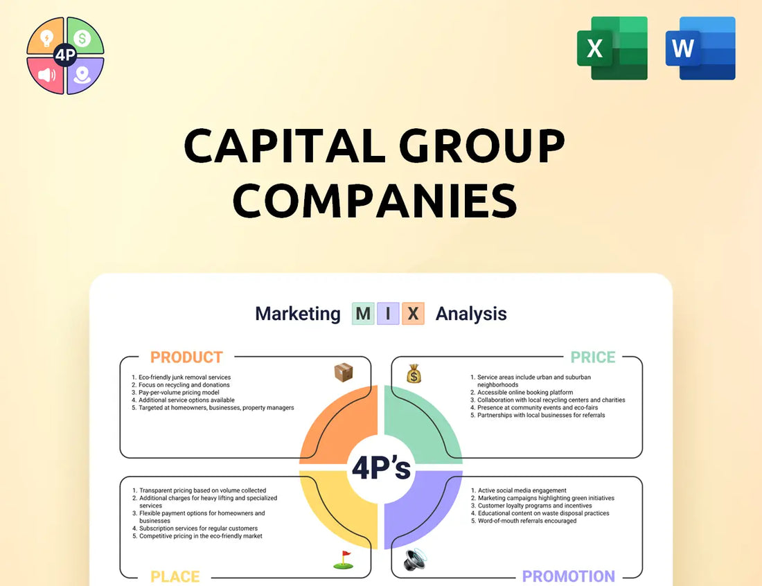 Capitalgroup Marketing Mix