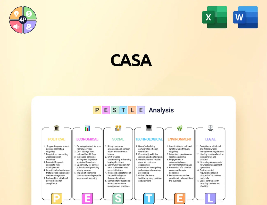 Casa As Pestle Analysis