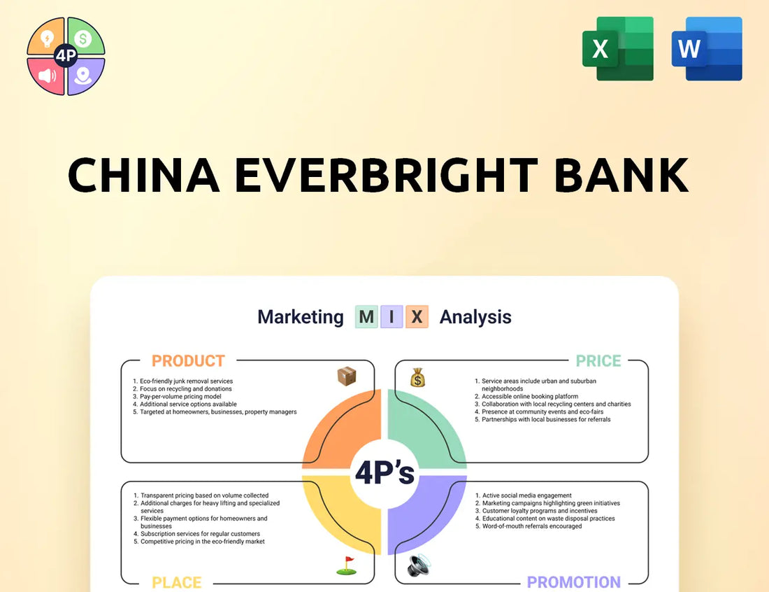 Cebbank Marketing Mix
