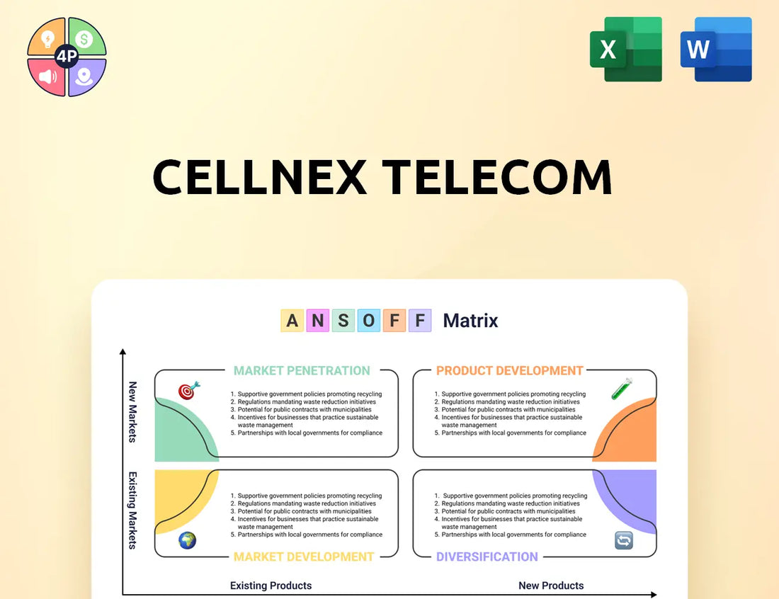 Cellnextelecom Ansoff Matrix