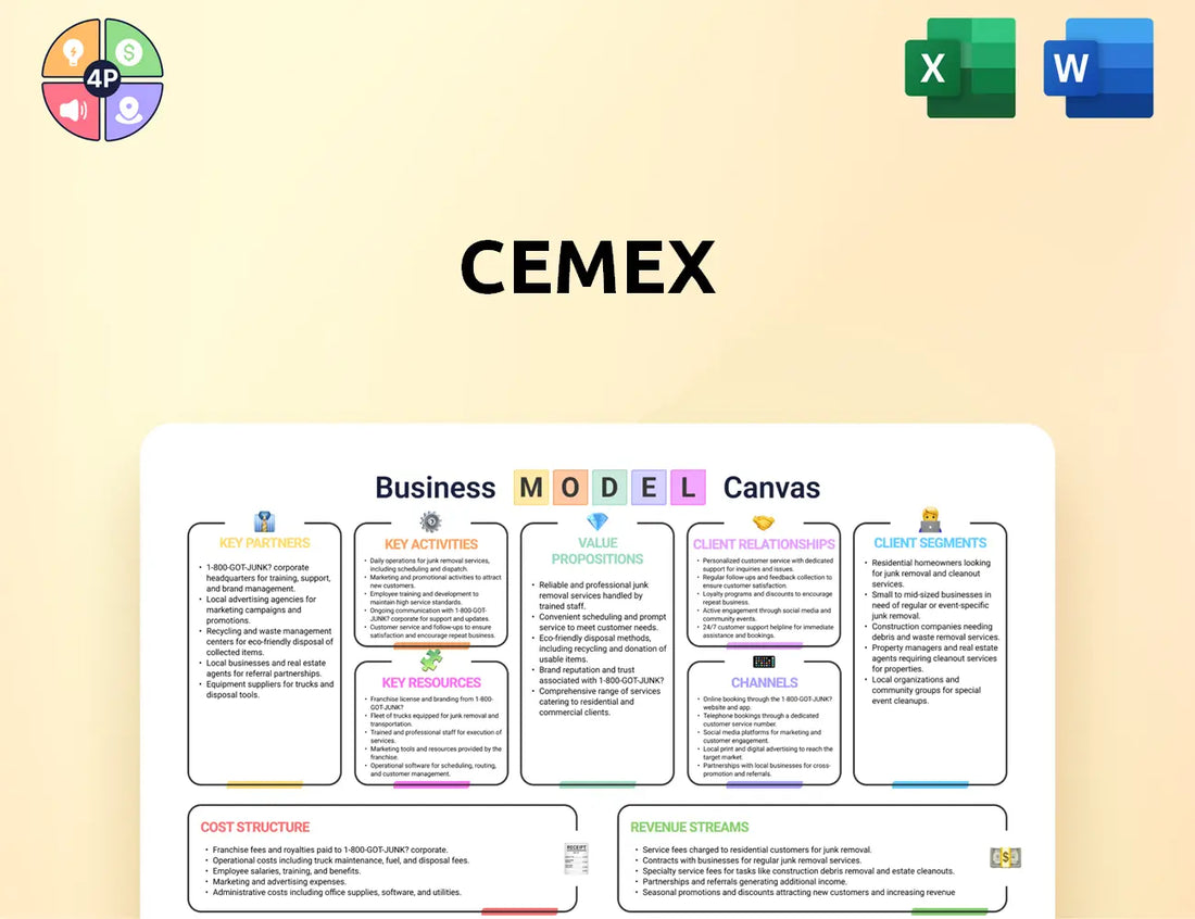 Cemex Canvas Business Model