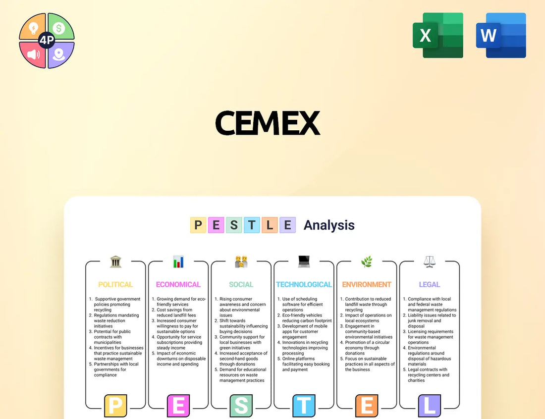 Cemex Pestle Analysis