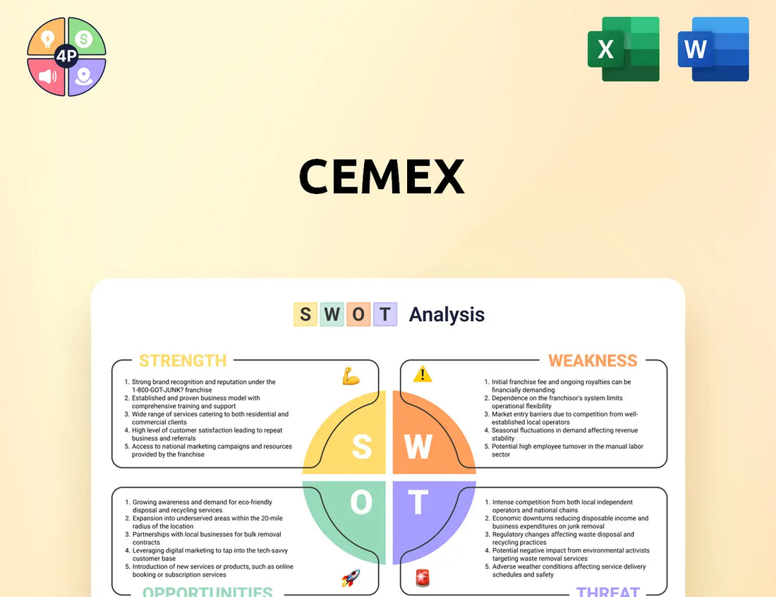 Cemex Swot Analysis