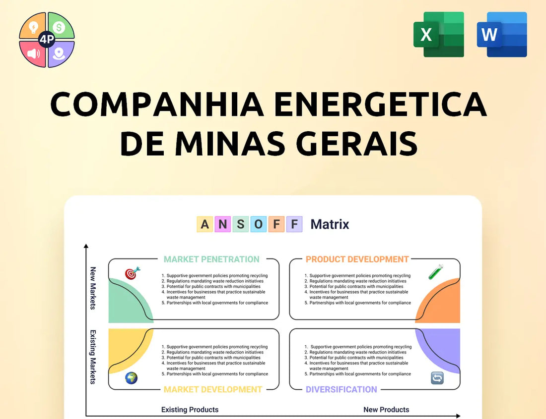 Cemig Ansoff Matrix