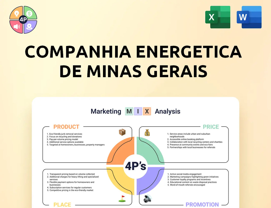 Cemig Marketing Mix