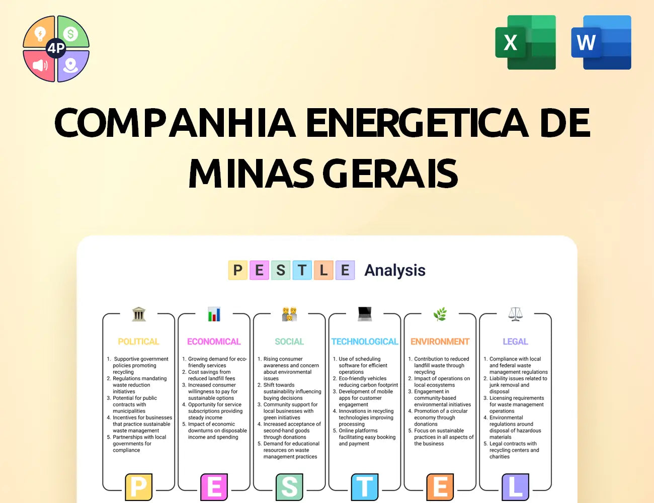 Cemig Pestle Analysis