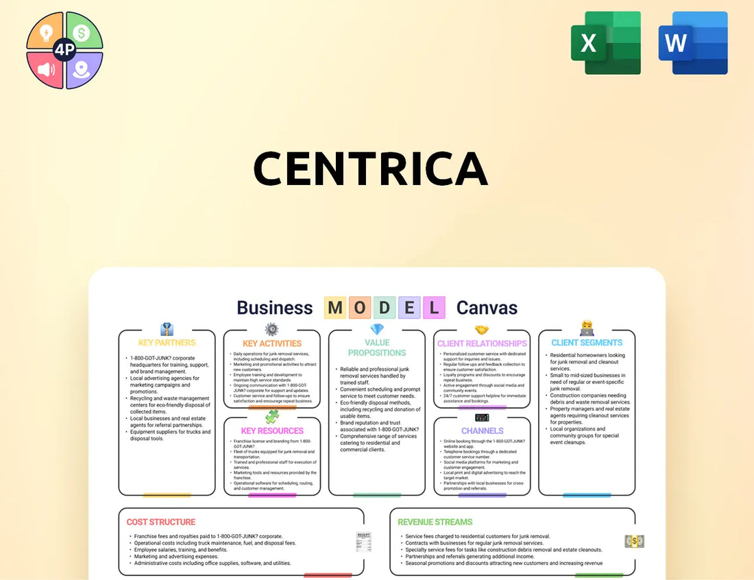 Centrica Canvas Business Model