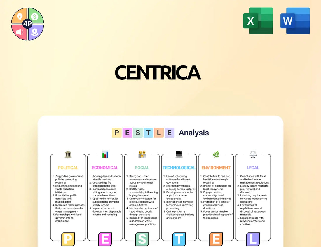 Centrica Pestle Analysis