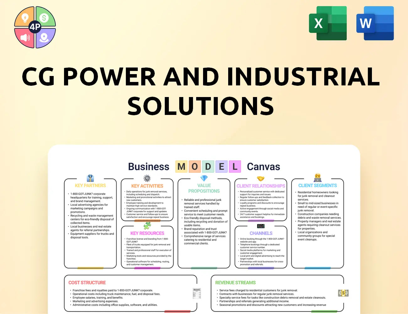 Cgglobal Canvas Business Model