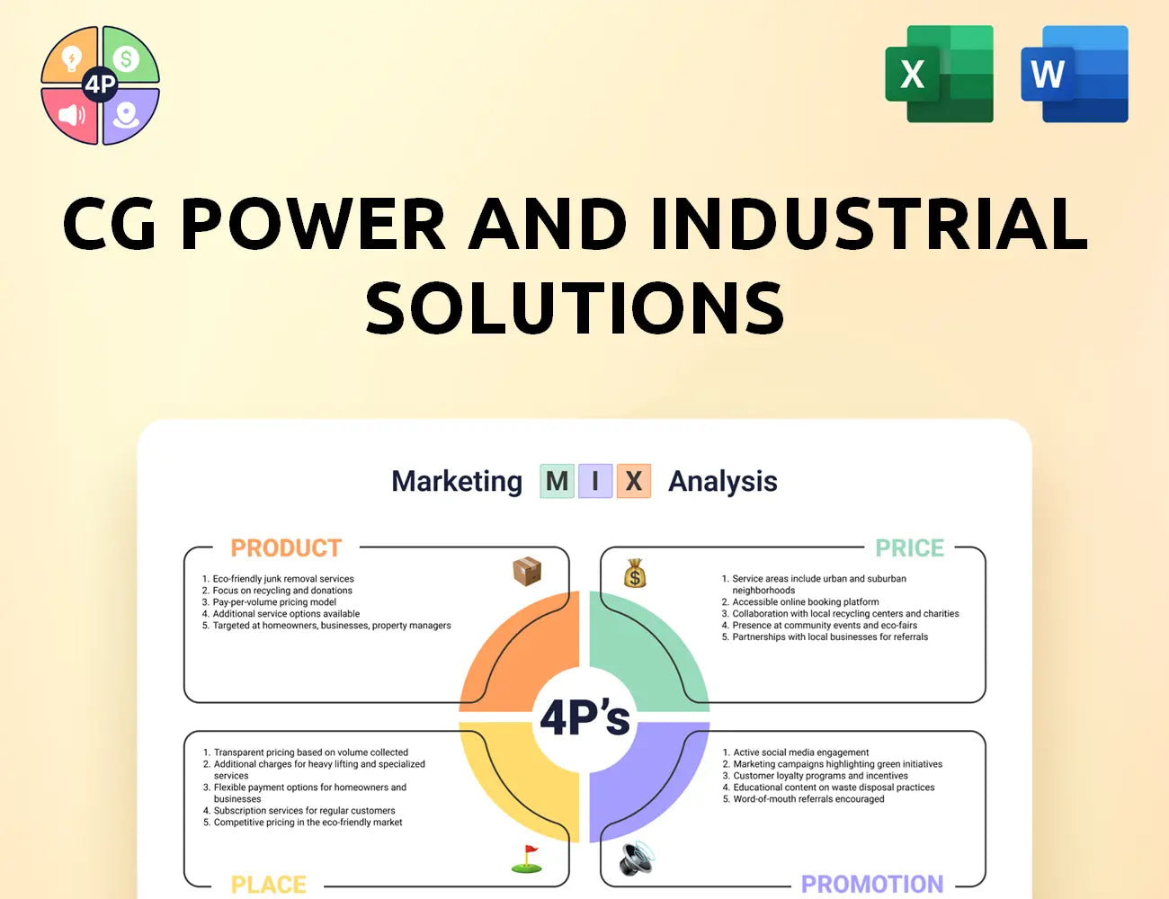 Cgglobal Marketing Mix