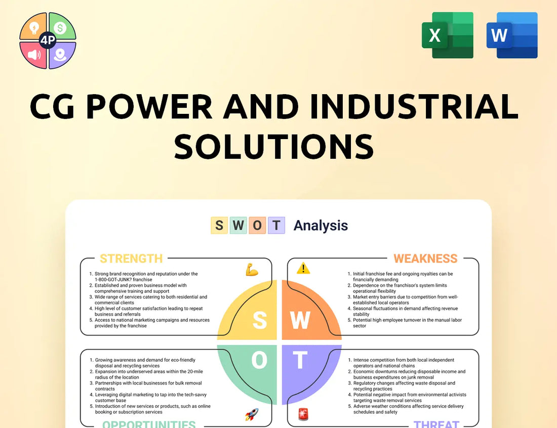 Cgglobal Swot Analysis