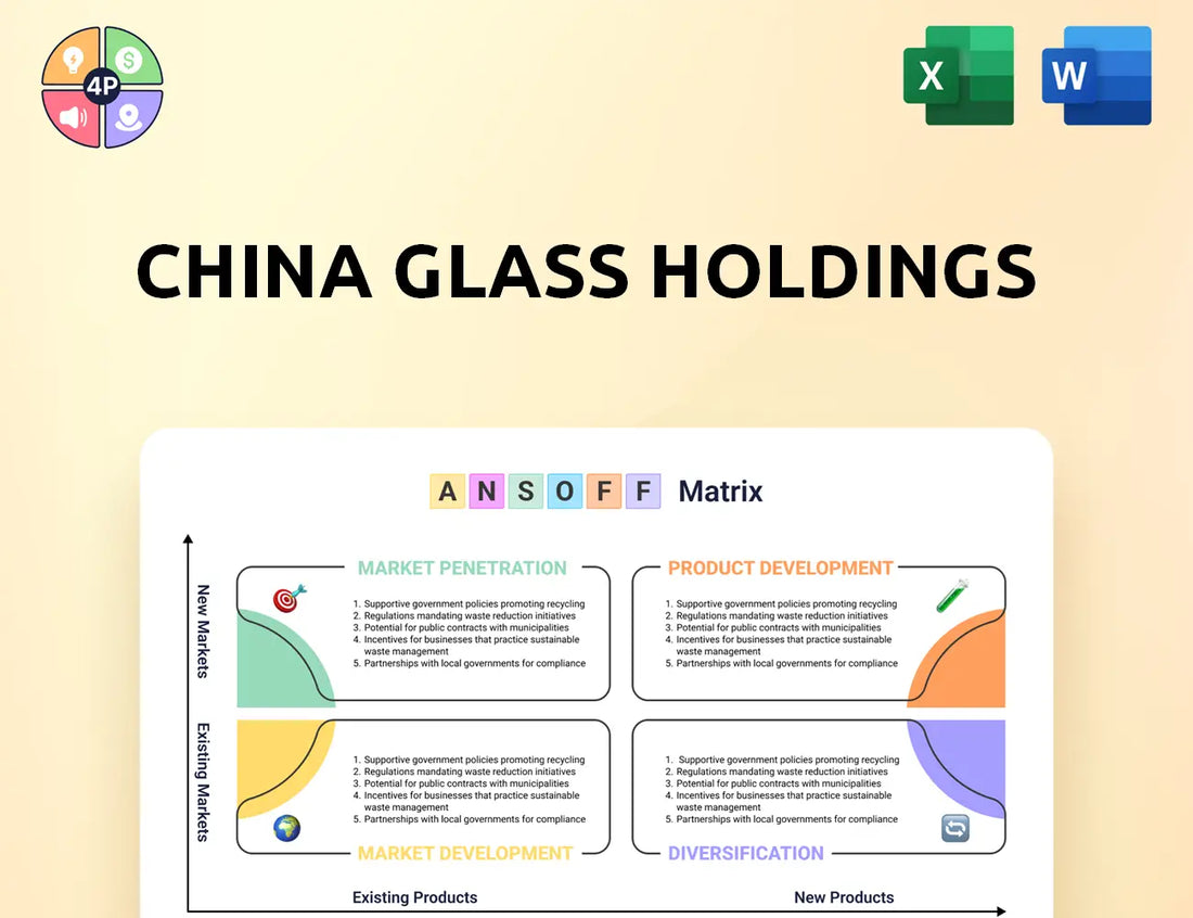 Chinaglassholdings Ansoff Matrix