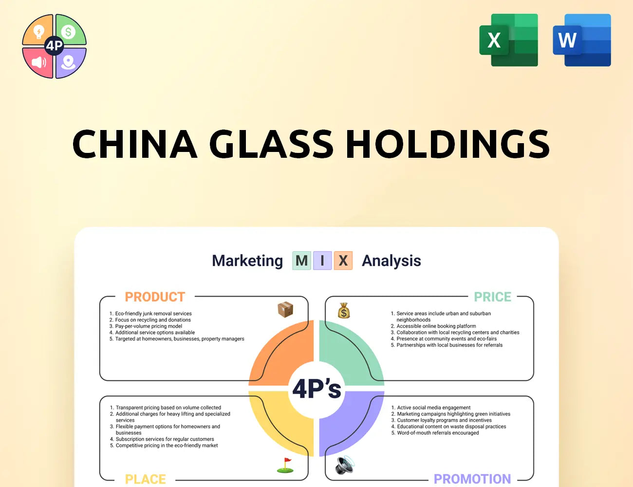Chinaglassholdings Marketing Mix