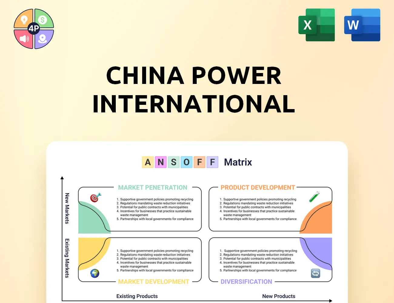 Chinapower Ansoff Matrix