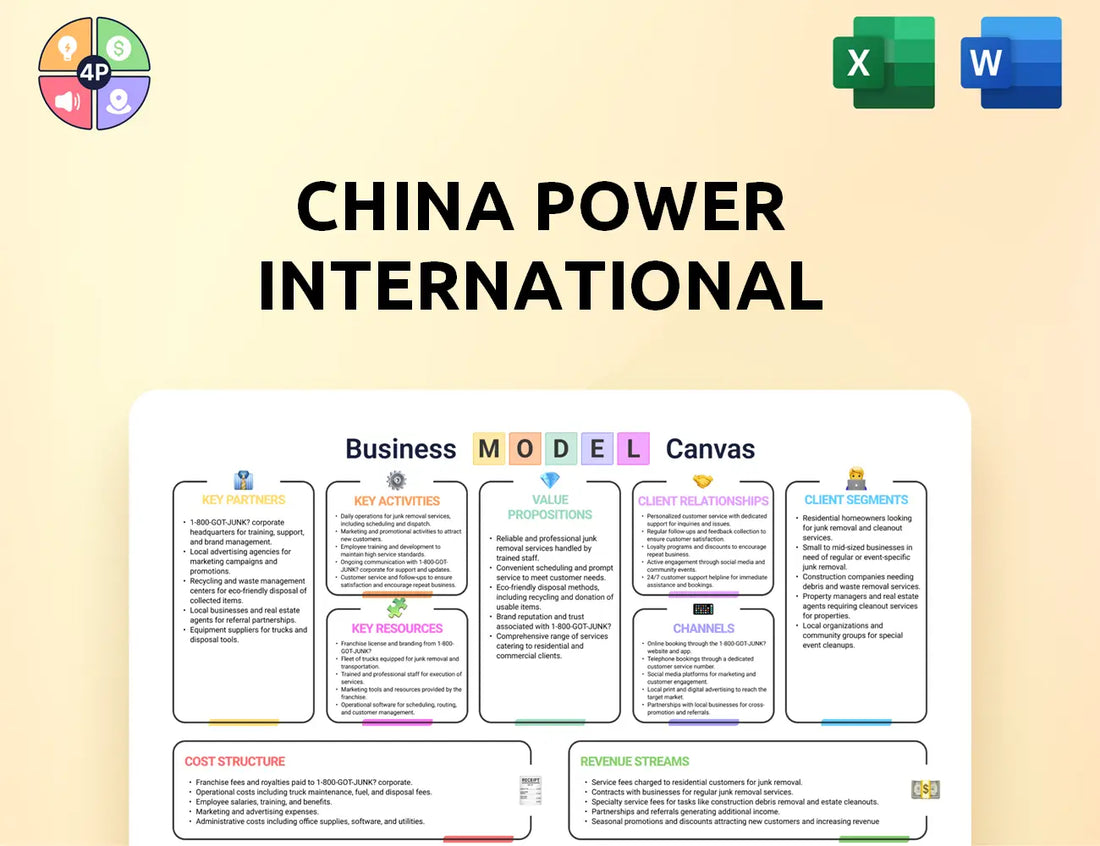 Chinapower Canvas Business Model