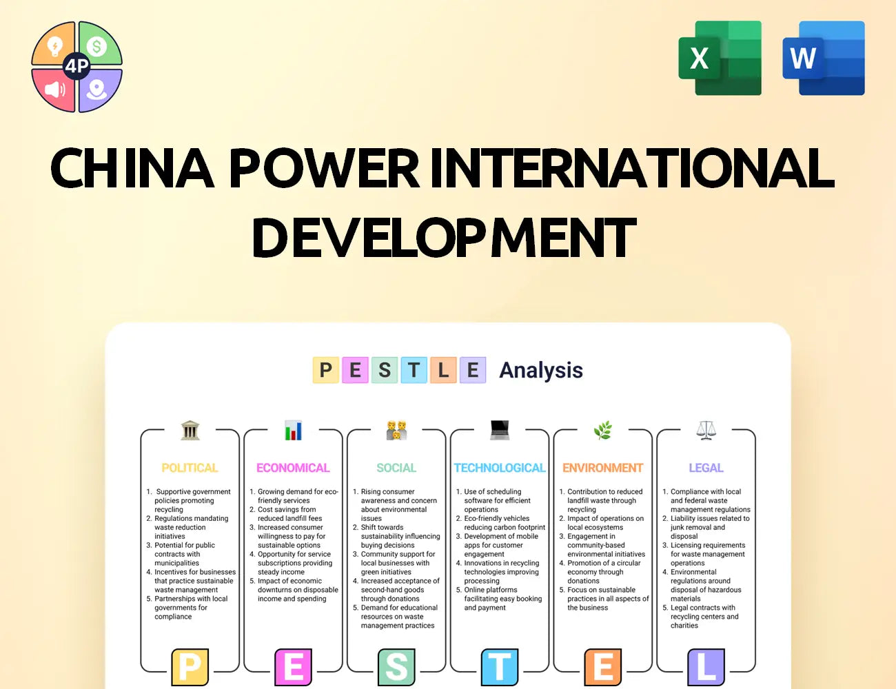 Chinapower Pestle Analysis