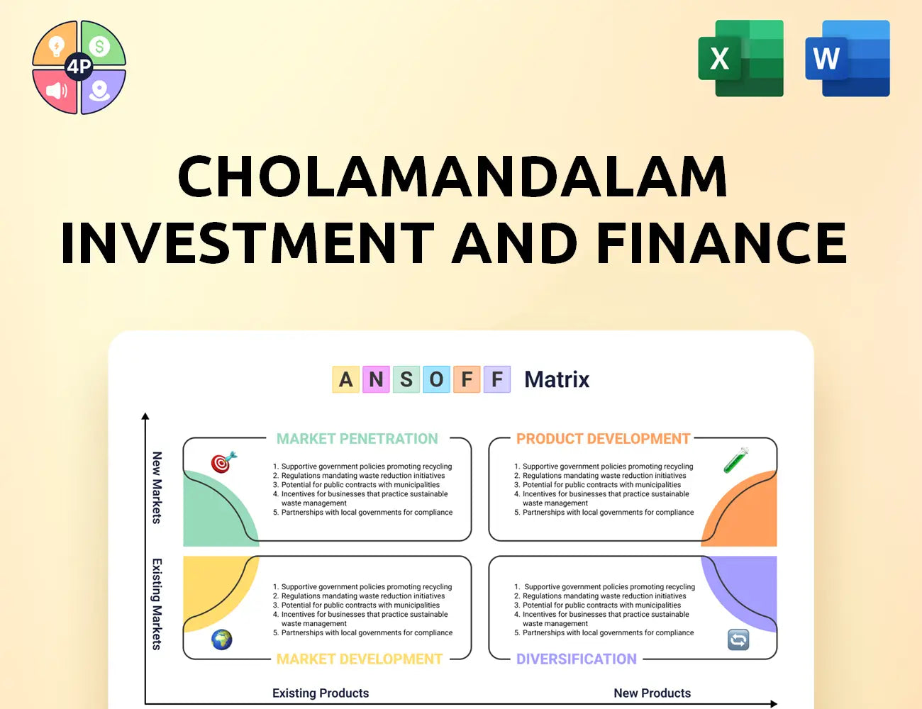 Cholamandalam Ansoff Matrix