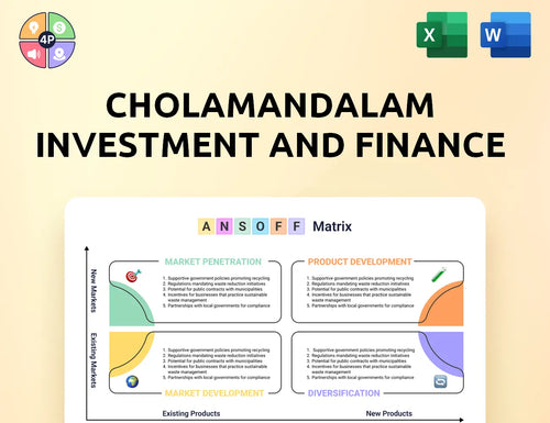 Cholamandalam Ansoff Matrix