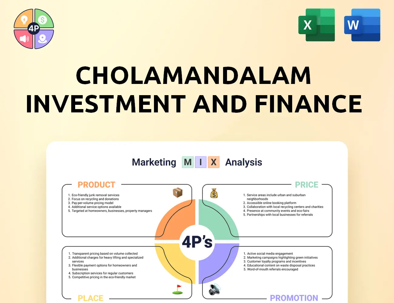 Cholamandalam Marketing Mix
