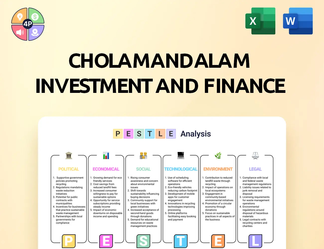 Cholamandalam Pestle Analysis