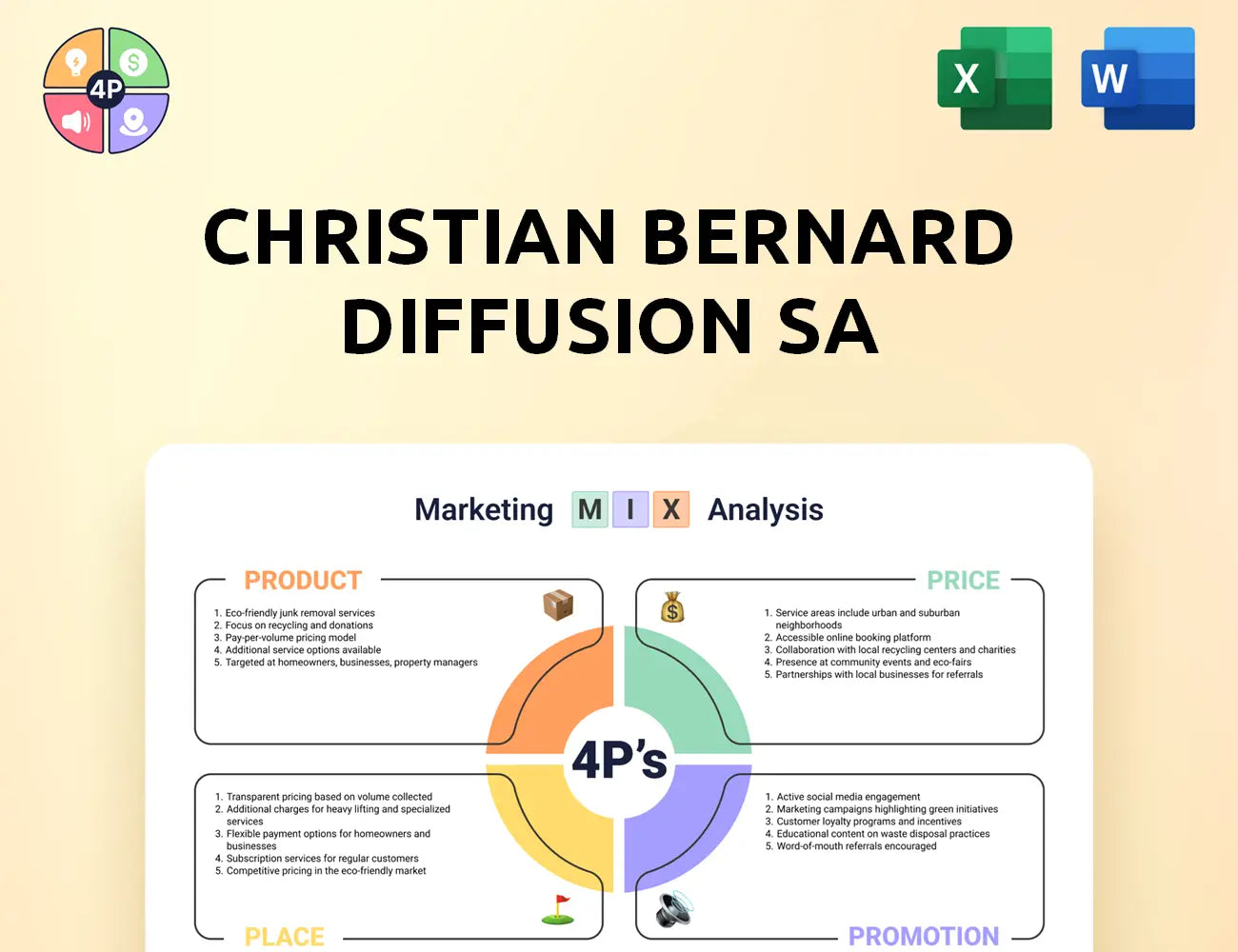 Christianbernard Marketing Mix