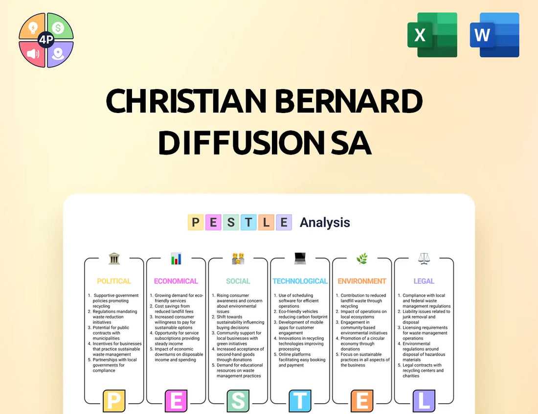 Christianbernard Pestle Analysis