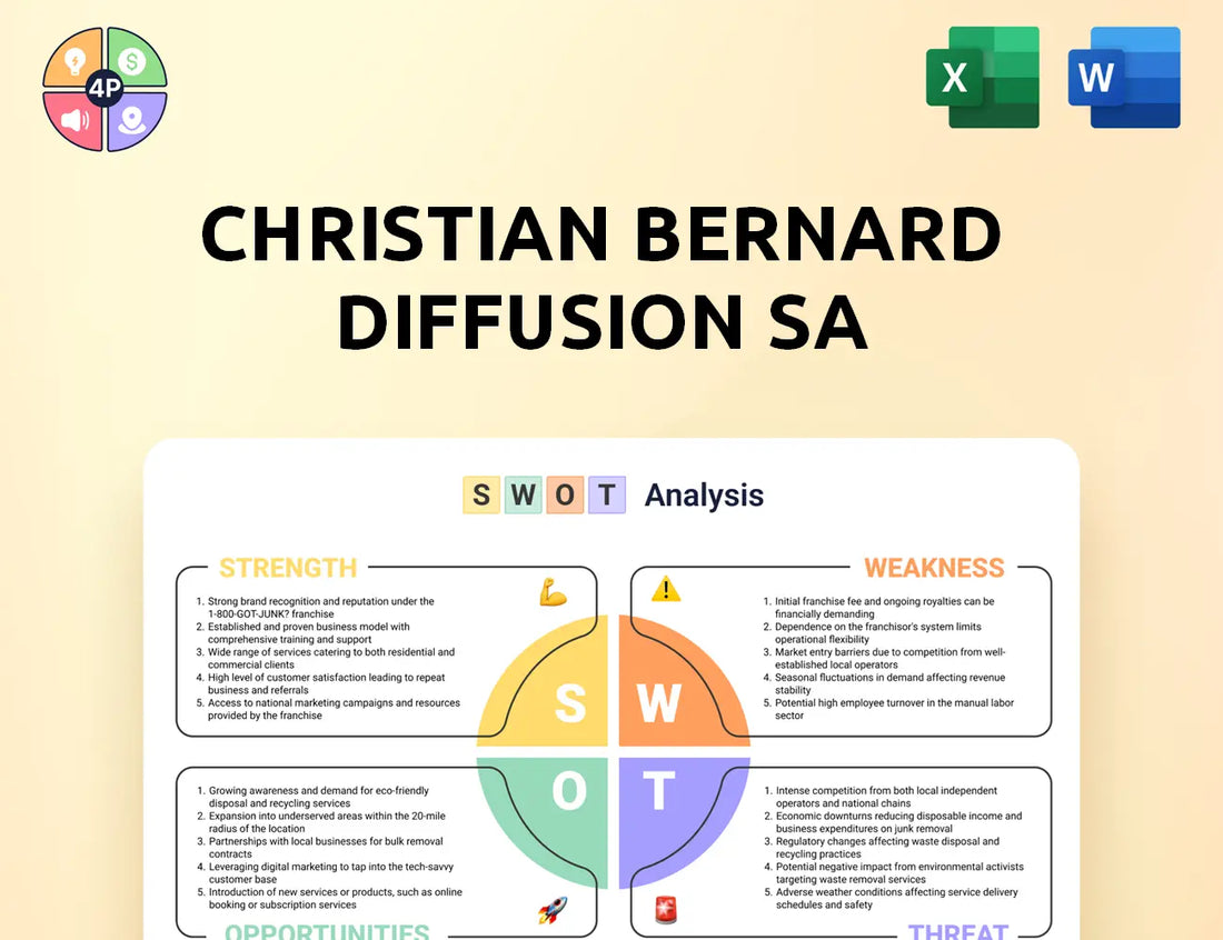 Christianbernard Swot Analysis