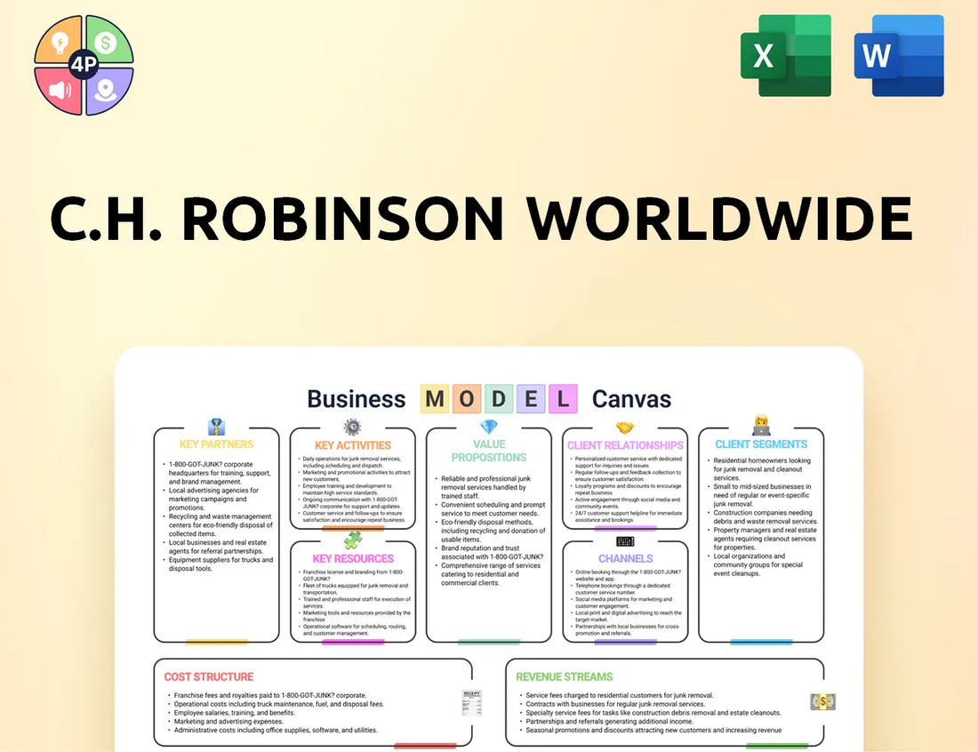 Chrobinson Canvas Business Model
