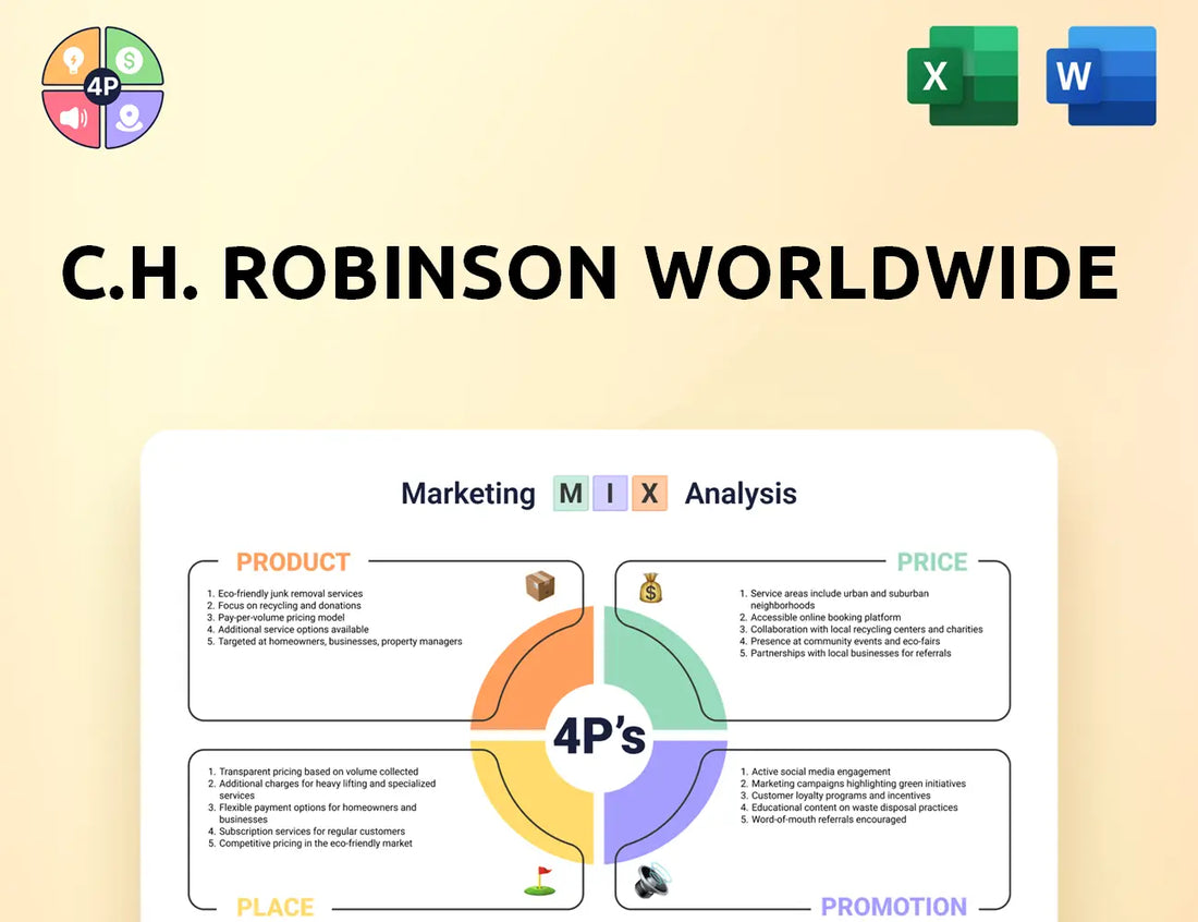Chrobinson Marketing Mix
