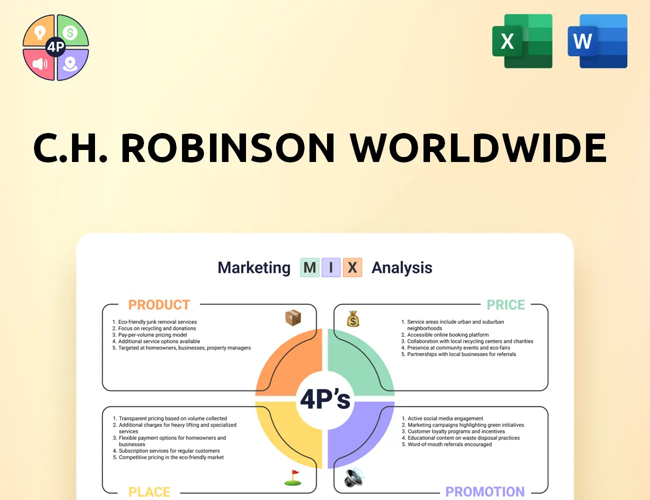 Chrobinson Marketing Mix