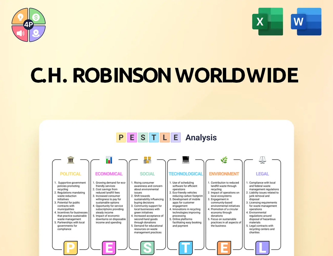 Chrobinson Pestle Analysis