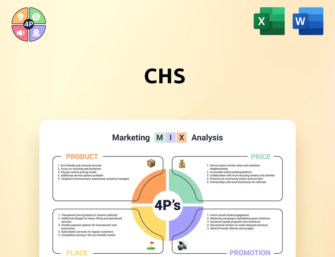 Chsinc Marketing Mix