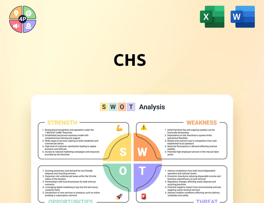 Chsinc Swot Analysis