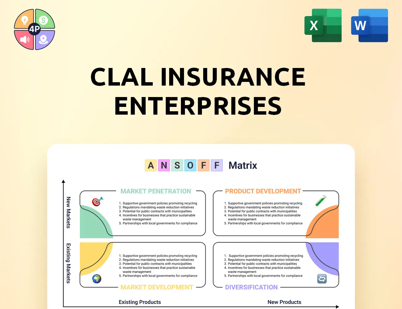 Clalbit Ansoff Matrix