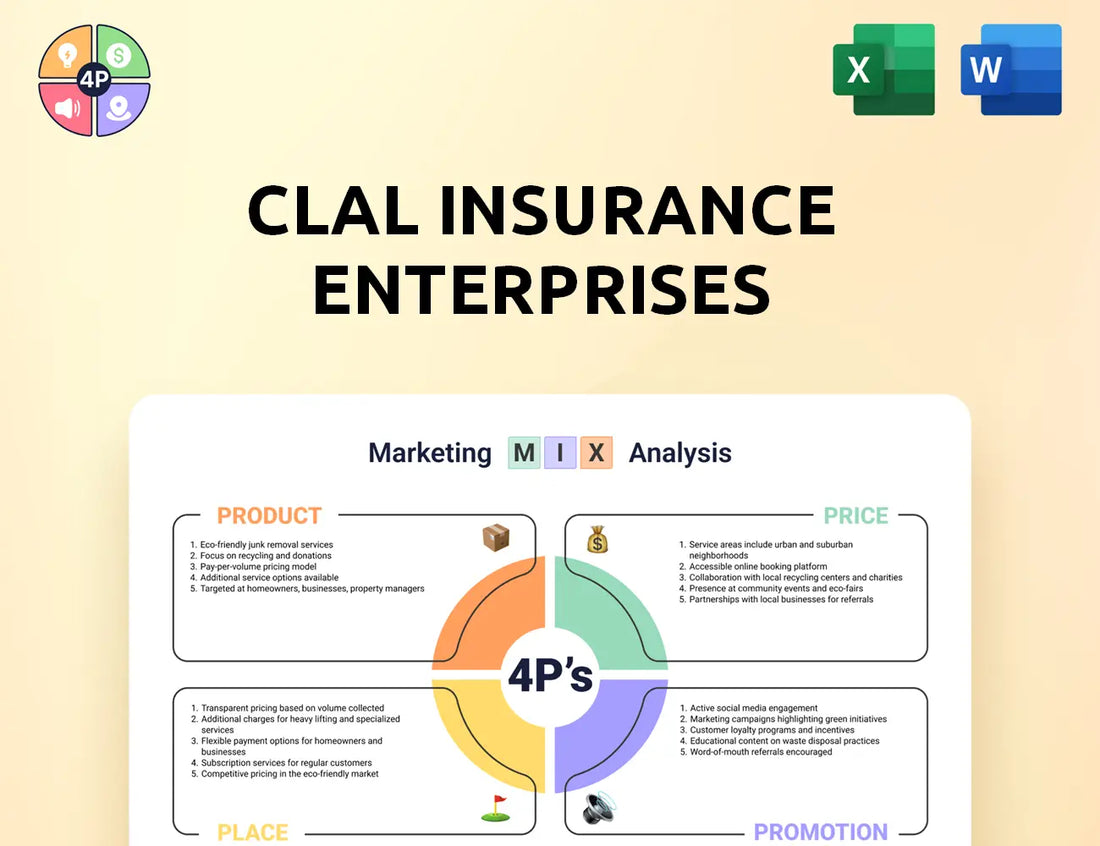 Clalbit Marketing Mix