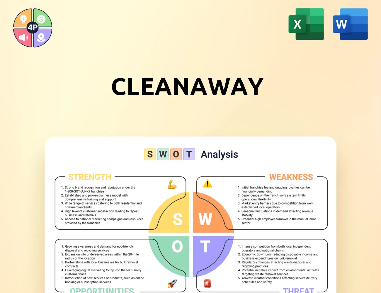 Cleanaway Swot Analysis