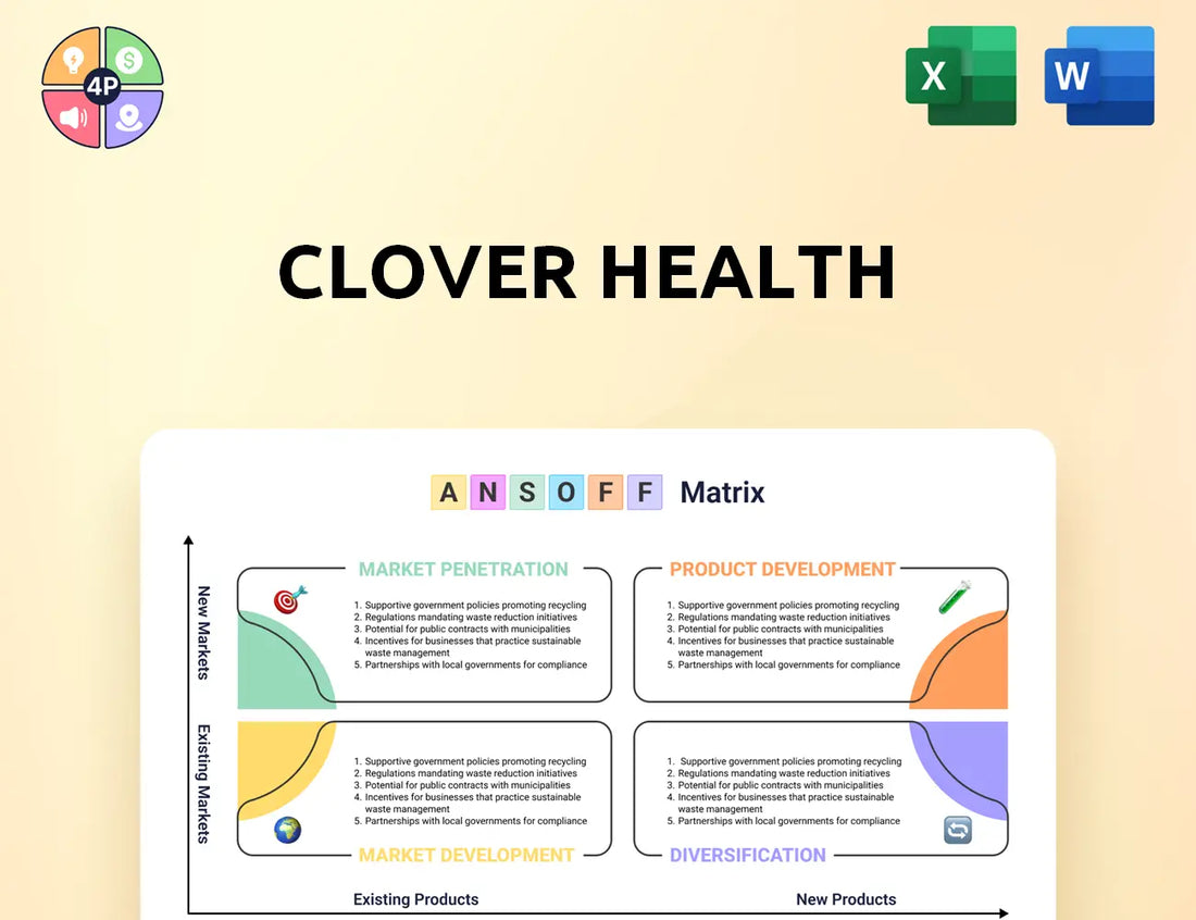Cloverhealth Ansoff Matrix