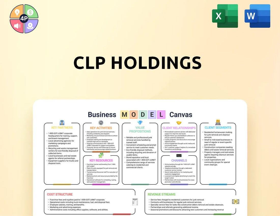 Clpgroup Canvas Business Model