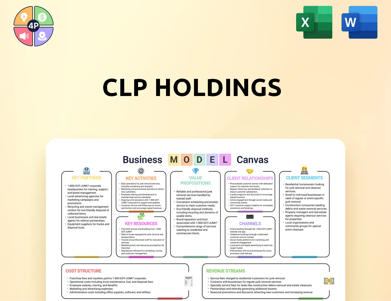 Clpgroup Canvas Business Model