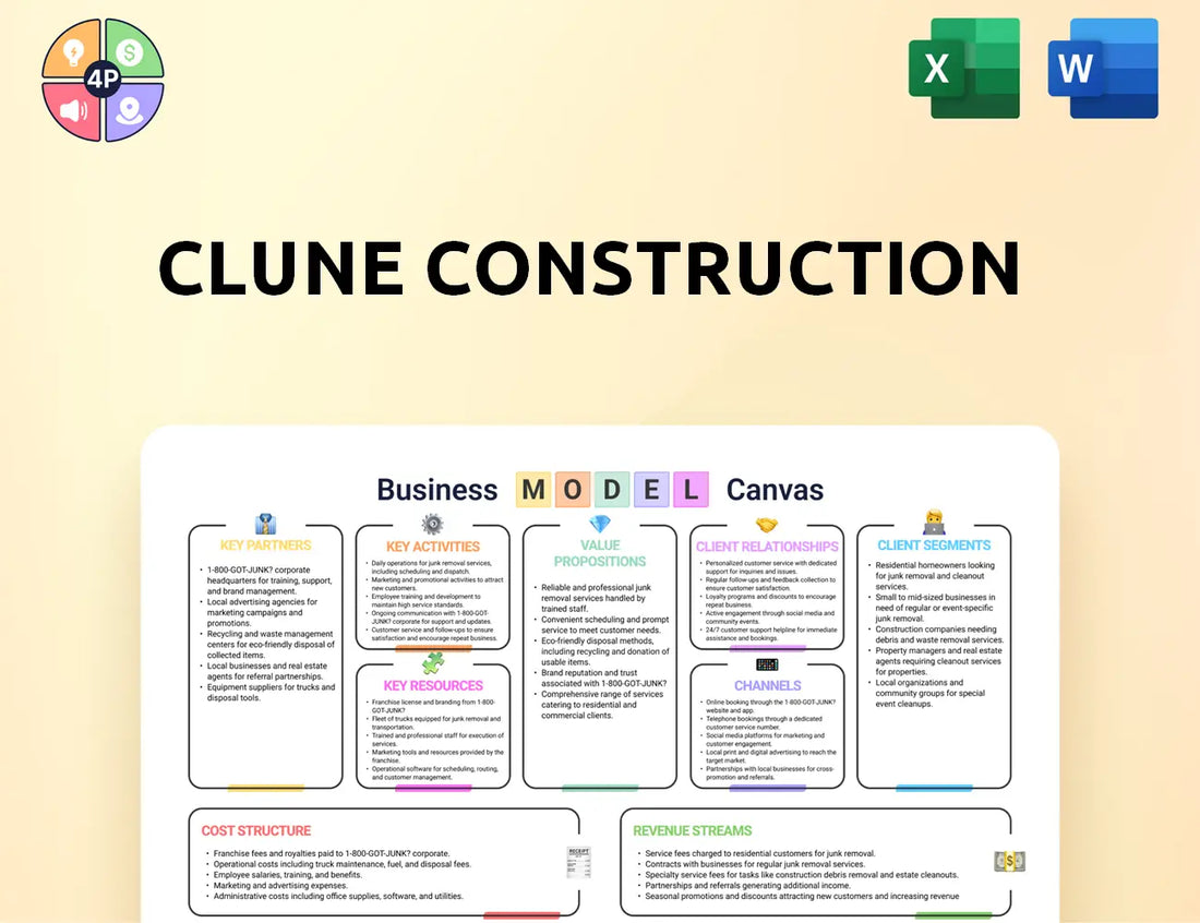 Clunegc Canvas Business Model
