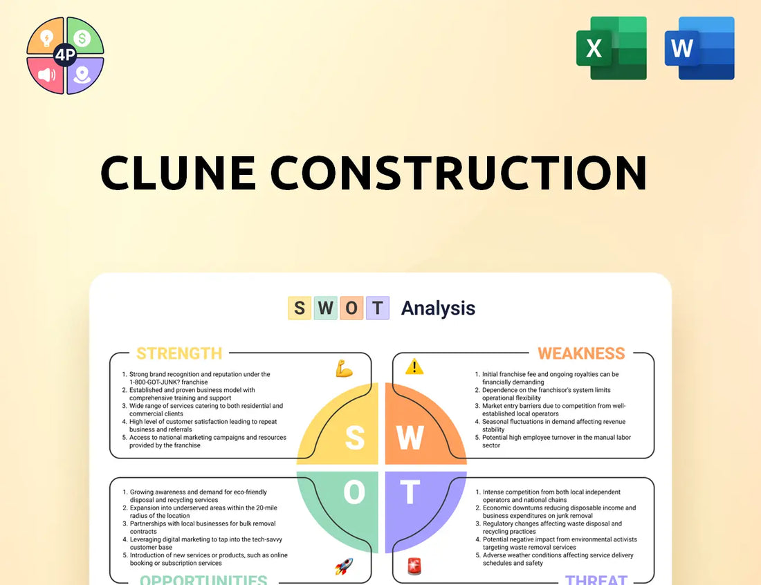 Clunegc Swot Analysis
