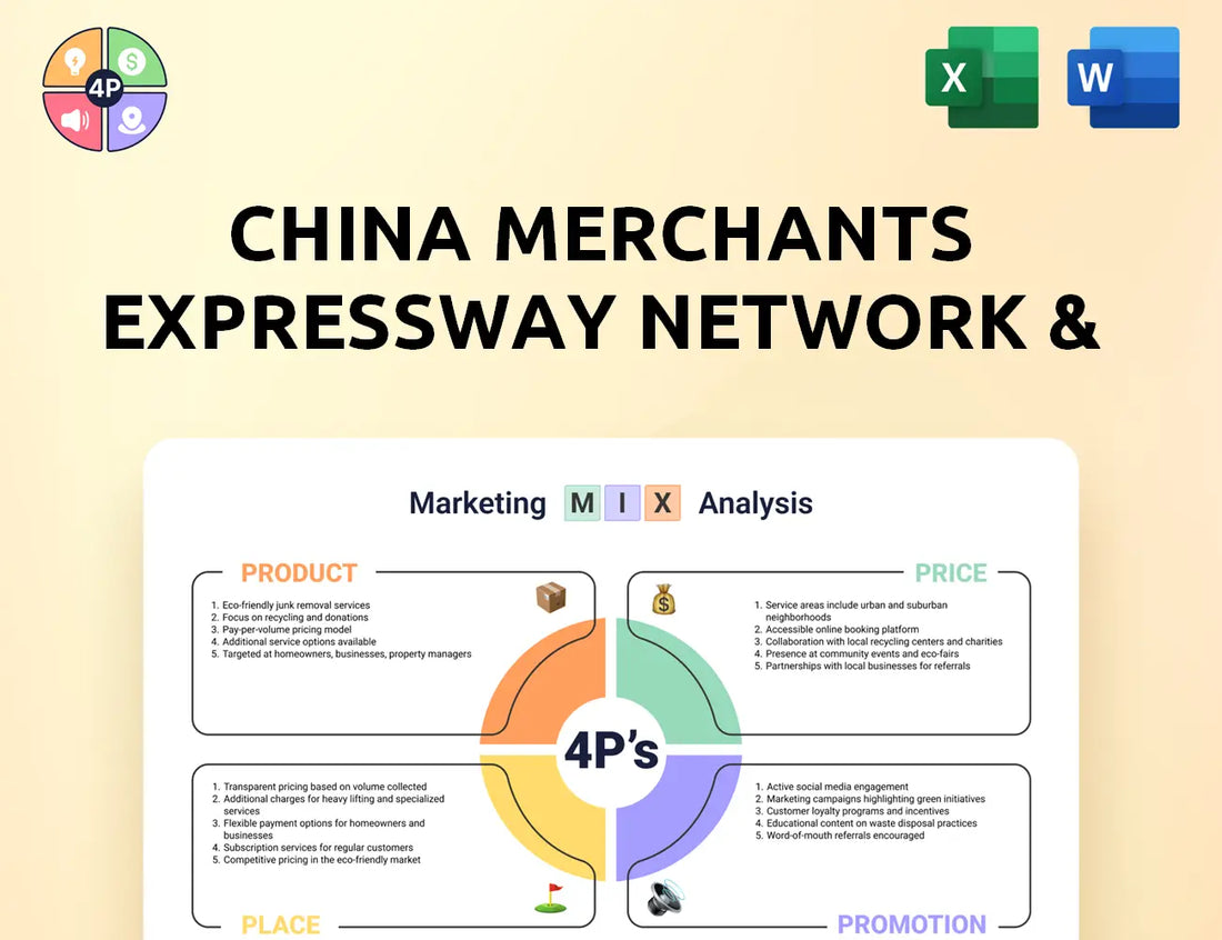 Cmex Marketing Mix