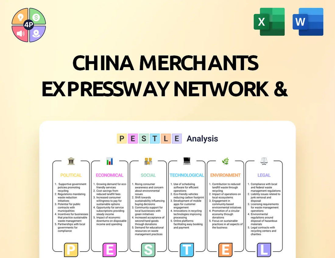 Cmex Pestle Analysis