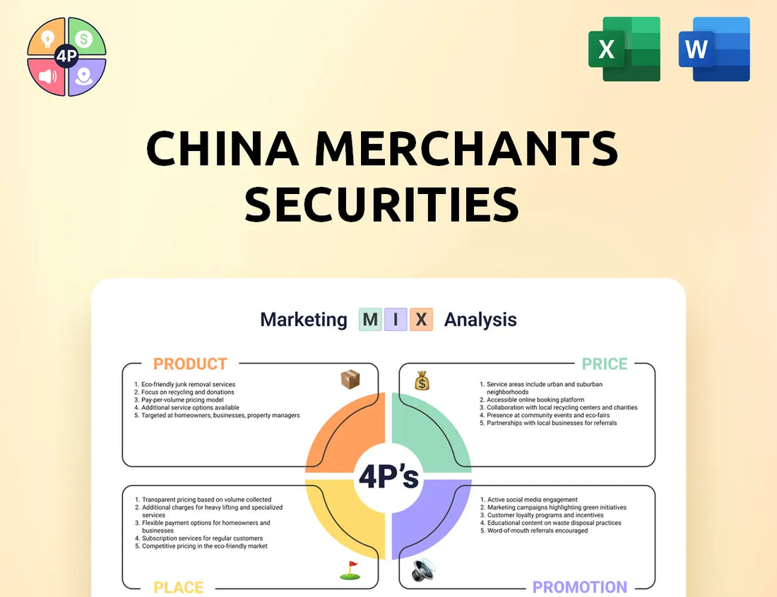 Cmschina Marketing Mix
